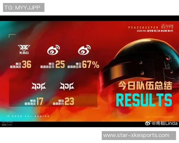 esports数据热议和平精英JDG技术变革带来的全新游戏体验与未来发展趋势